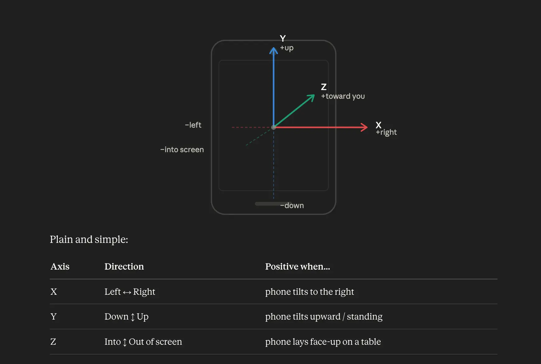 Sensor-1779168415379.webp